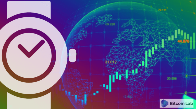 comment choisir unité temps trading et profil trader swing daytrade investisseur