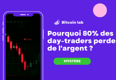 crypto day trader apprendre comment gagner argent scalp scalping scalper