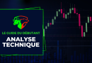 apprendre trading analyse technique